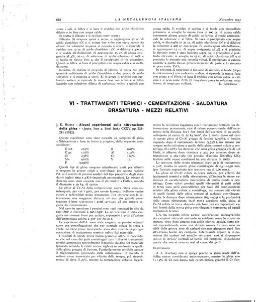 La metallurgia italiana rivista mensile