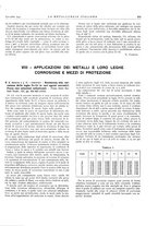 giornale/PUV0112861/1933/unico/00000991