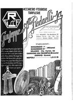 giornale/PUV0112861/1933/unico/00000995