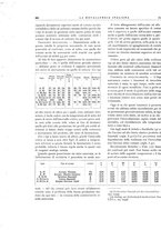 giornale/PUV0112861/1933/unico/00001006