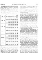 giornale/PUV0112861/1933/unico/00001007