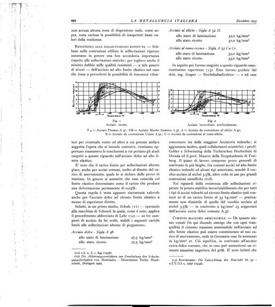 La metallurgia italiana rivista mensile