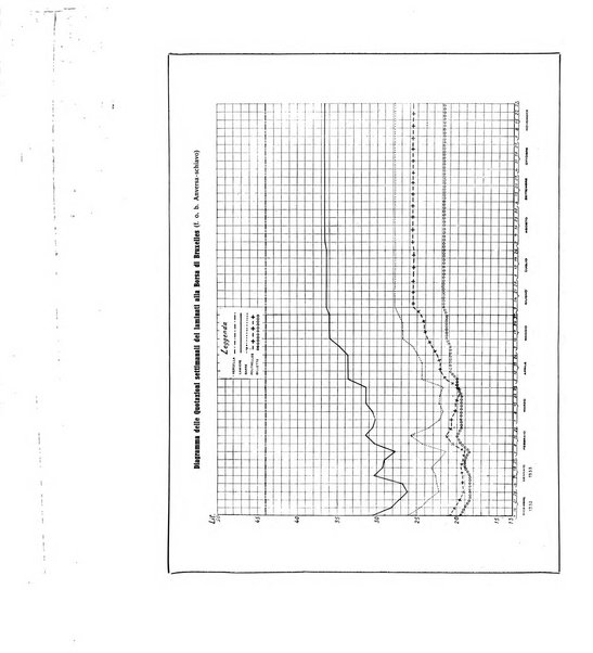 La metallurgia italiana rivista mensile