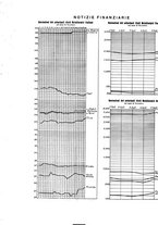 giornale/PUV0112861/1933/unico/00001044