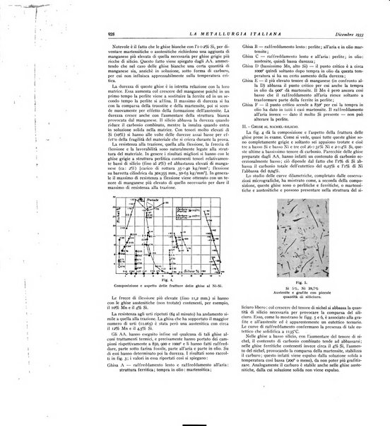 La metallurgia italiana rivista mensile