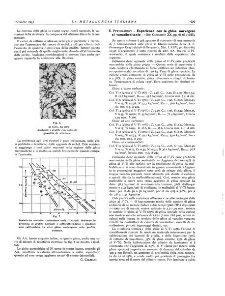 La metallurgia italiana rivista mensile