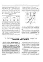 giornale/PUV0112861/1933/unico/00001067