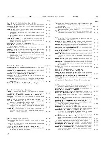 La metallurgia italiana rivista mensile