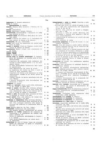 La metallurgia italiana rivista mensile