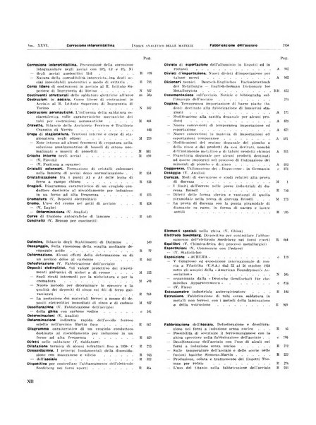 La metallurgia italiana rivista mensile