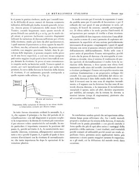 La metallurgia italiana rivista mensile