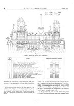 giornale/PUV0112861/1934/unico/00000048