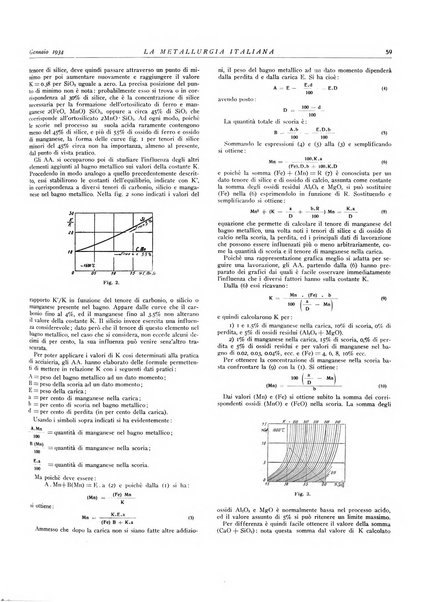 La metallurgia italiana rivista mensile