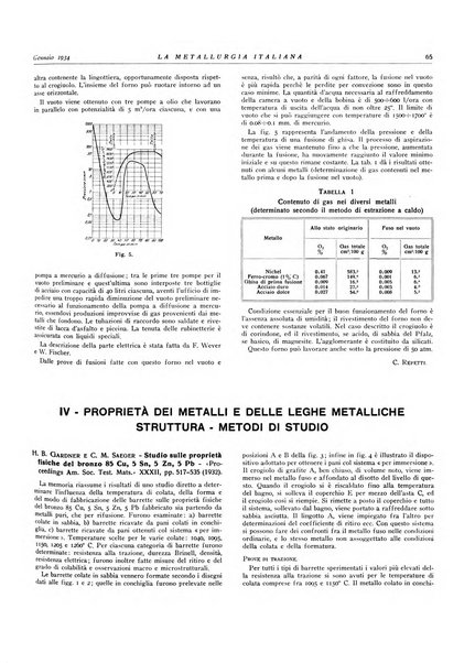 La metallurgia italiana rivista mensile