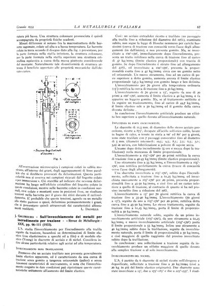 La metallurgia italiana rivista mensile