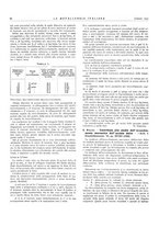 giornale/PUV0112861/1934/unico/00000098