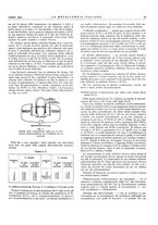 giornale/PUV0112861/1934/unico/00000103