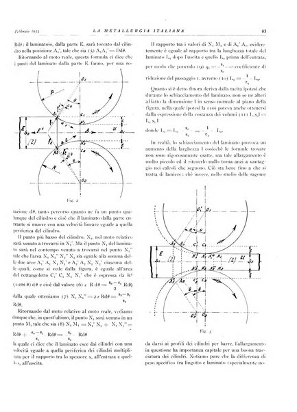 La metallurgia italiana rivista mensile