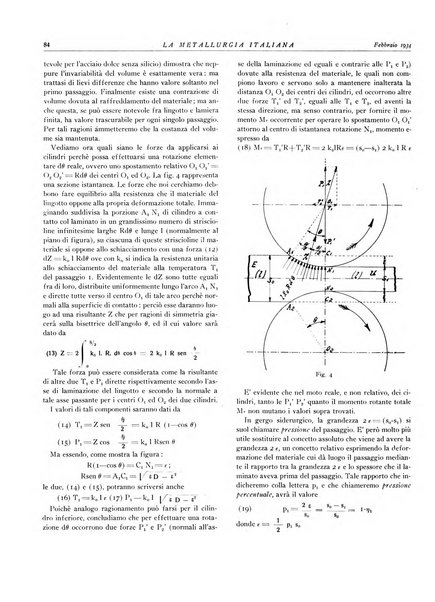 La metallurgia italiana rivista mensile