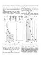 giornale/PUV0112861/1934/unico/00000125