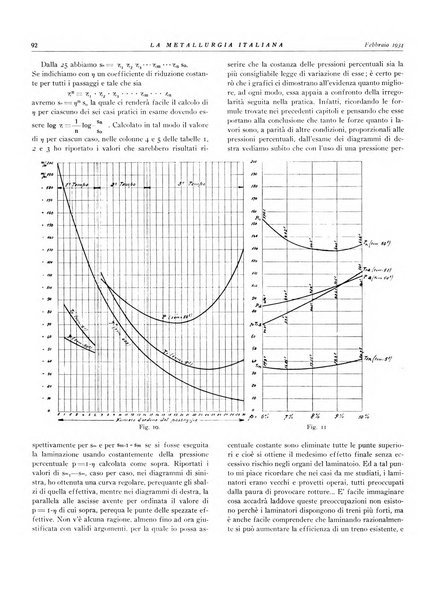 La metallurgia italiana rivista mensile