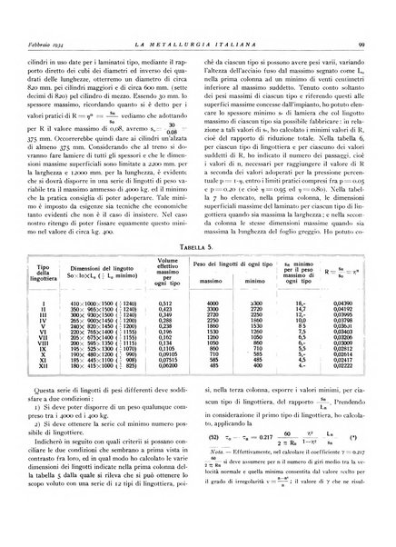 La metallurgia italiana rivista mensile