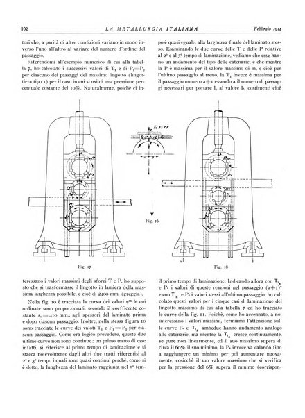 La metallurgia italiana rivista mensile