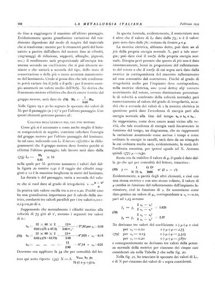 La metallurgia italiana rivista mensile