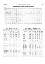 giornale/PUV0112861/1934/unico/00000165