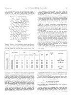 giornale/PUV0112861/1934/unico/00000185