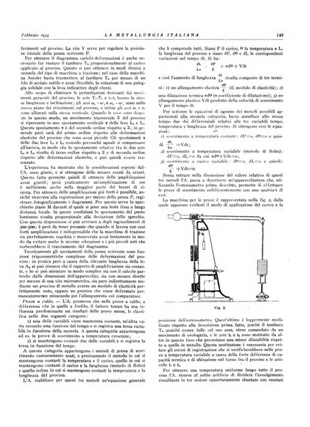 La metallurgia italiana rivista mensile