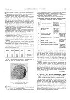 giornale/PUV0112861/1934/unico/00000193