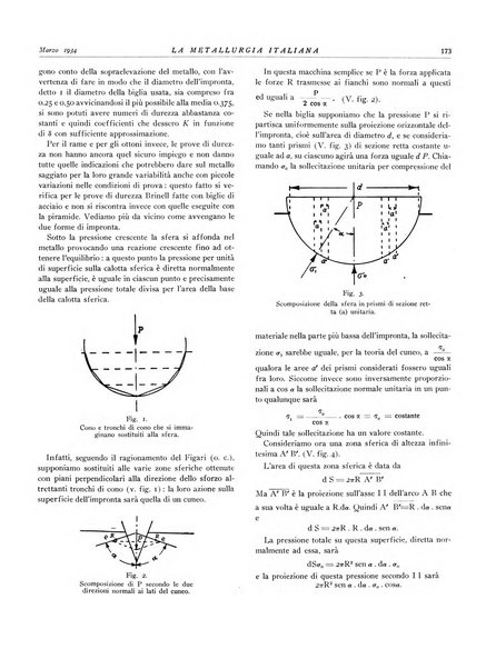 La metallurgia italiana rivista mensile