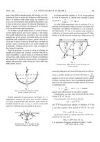 giornale/PUV0112861/1934/unico/00000219