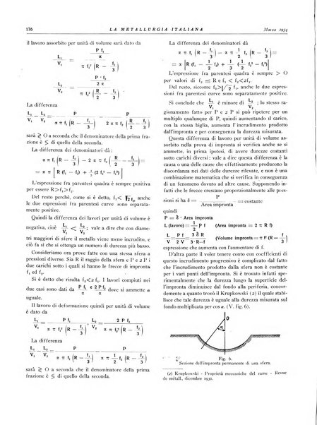 La metallurgia italiana rivista mensile