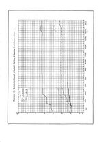 giornale/PUV0112861/1934/unico/00000251