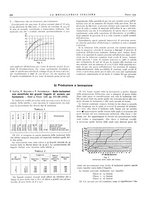 giornale/PUV0112861/1934/unico/00000258