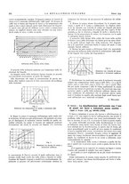 giornale/PUV0112861/1934/unico/00000260