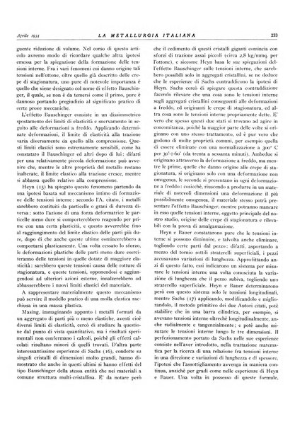 La metallurgia italiana rivista mensile