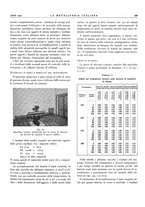 giornale/PUV0112861/1934/unico/00000295