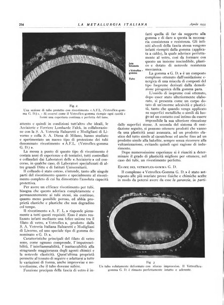 La metallurgia italiana rivista mensile