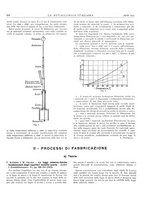 giornale/PUV0112861/1934/unico/00000332