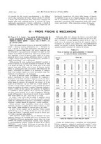 giornale/PUV0112861/1934/unico/00000343