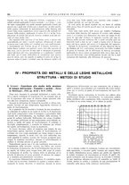 giornale/PUV0112861/1934/unico/00000344