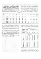 giornale/PUV0112861/1934/unico/00000346