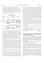 giornale/PUV0112861/1934/unico/00000350
