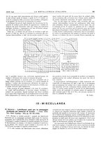 giornale/PUV0112861/1934/unico/00000359