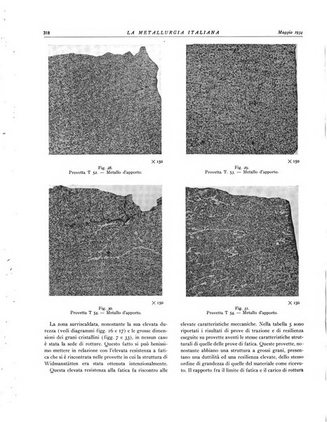 La metallurgia italiana rivista mensile