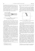 giornale/PUV0112861/1934/unico/00000398