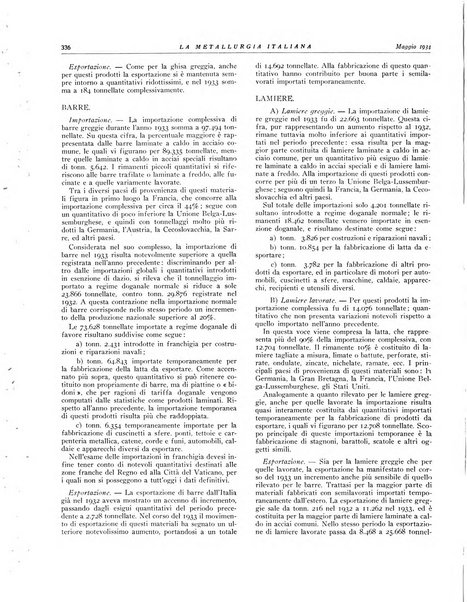 La metallurgia italiana rivista mensile